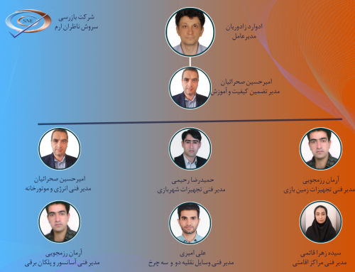 چارت سازمانی